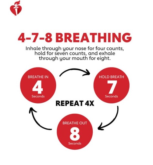 Can Meditation Breathing Lower High Blood Pressure?